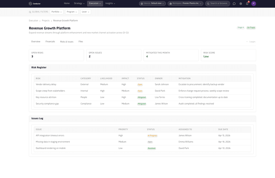 Speed up project success by managing risks and dependencies